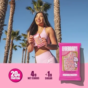 Legendary 20g Protein Pastries - Keto Friendly Snacks