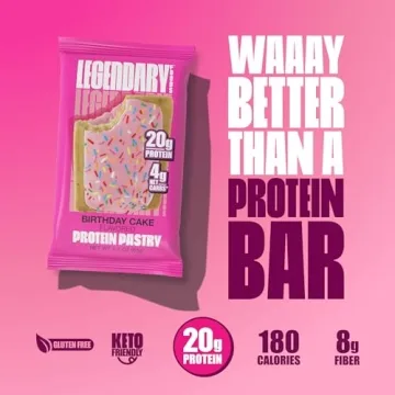 Legendary 20g Protein Pastries - Keto Friendly Snacks
