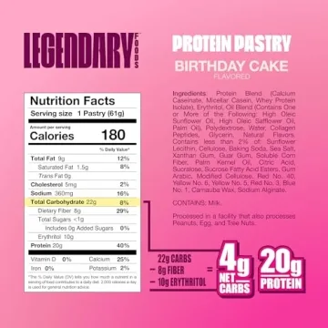 Legendary 20g Protein Pastries - Keto Friendly Snacks
