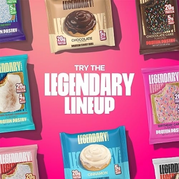 Legendary 20g Protein Pastries - Keto Friendly Snacks