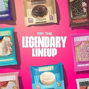 Legendary 20g Protein Pastries - Keto Friendly Snacks