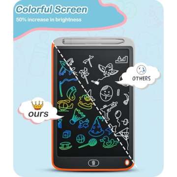 Cousper LCD Writing Tablet, 2 Pack 10 Inch Doodle Board Toys for Toddlers Kids, Colorful Drawing Tablets for 3 4 5 6 7 8 Years Old Boys and Girls, Educational Learning Toys Birthday Gifts