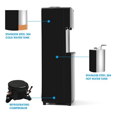 5 Gallon Water Cooler Dispenser with Child Safety Lock for Home