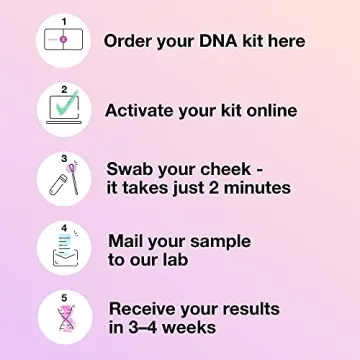 Explore Your Heritage with MyHeritage DNA Test Kit
