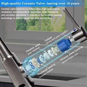 Motion Sensor Automatic Kitchen Faucet Touchless,Soosi Kitchen Faucets with Pull Down Sprayer Single Handle One/3 Hole 3 Setting Touch Kitchen Faucet Brushed Nickel Solid Brass Spot Free, Deck Mount