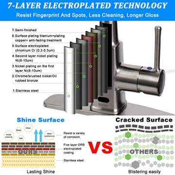 Motion Sensor Automatic Kitchen Faucet Touchless,Soosi Kitchen Faucets with Pull Down Sprayer Single Handle One/3 Hole 3 Setting Touch Kitchen Faucet Brushed Nickel Solid Brass Spot Free, Deck Mount