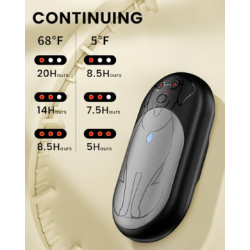 Rechargeable Electric Hand Warmers 2-Pack for Cozy Warmth