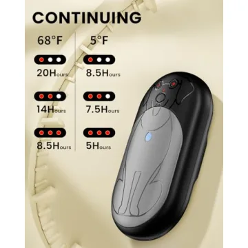 Rechargeable Electric Hand Warmers 2-Pack for Cozy Warmth