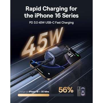 Baseus 45W Charger, PicoGo C1 USB C Charging Block Fast Charging, Compact Type C Wall Charger for iP...