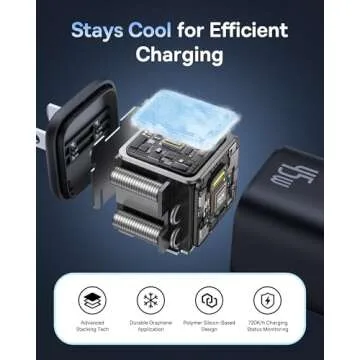 Baseus 45W Compact USB-C Fast Charger for All Devices