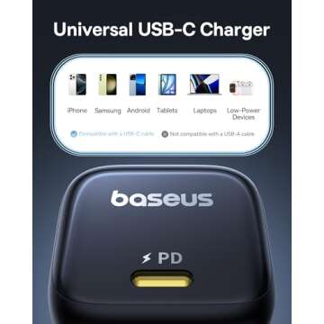 Baseus 45W Compact USB-C Fast Charger for All Devices