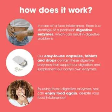 Intoleran Quatrase Forte - Vegan Digestive Enzymes 36 Capsules