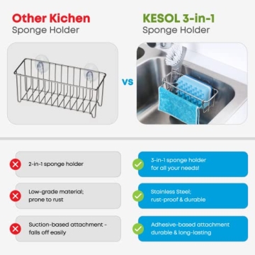 KESOL RustProof Sponge Holder Caddy for Kitchen, Stainless Steel Organizer, Brush Holder, 304 Accessories, Suction Cup + Adhesive