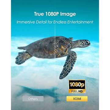 XGIMI Mogo Pro Portable Native Projector, Wi-Fi Smart Mini Movie Projector, 300 ANSI Lumen, Android TV 9.0, 5,000+ Apps, 100 inch Picture, Wireless Bluetooth Speaker for Outdoor Indoor