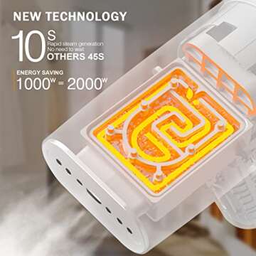 Compact Bear Travel Steamer for Quick Wrinkle Removal