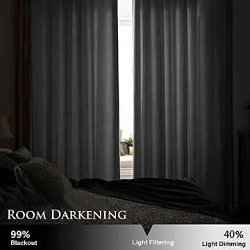 StangH Grey Velvet Curtains for Living Room 96 inches Long Blackout Curtains for Bedroom Grommet Privacy Thermal Insulated Window Drapes for Sliding Glass Door, W52 by L96 inches, 2 Panels