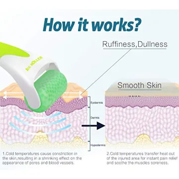 ESARORA Ice Roller for Face & Eye, Puffiness, Migraine, Pain Relief and Minor Injury, Skin Care Products