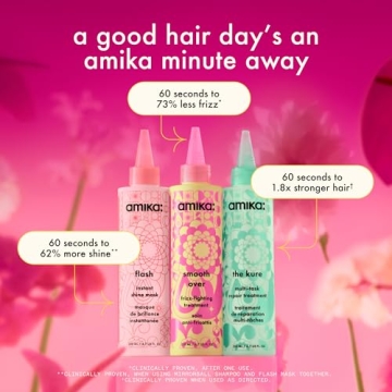 amika Frizz-Fighting Treatment Mask for Shiny Hair
