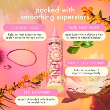 amika Frizz-Fighting Treatment Mask for Shiny Hair