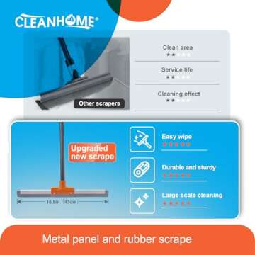 CLEANHOME Rubber Floor Squeegee for Concrete Floor, Tile Floor, Metal Aluminium Heavy Duty Garage Sh...