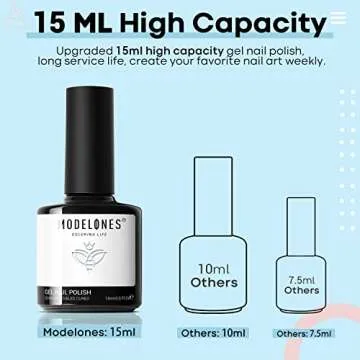 modelones Gel Nail Polish, 1 Pcs15ml White Color Gel Polish Soak Off LED Pure Solid Milky White Base Salon Nail Gel Polish Set Nail Art Starter Manicure DIY at Home Gift for Women, 0.5 Fl Oz