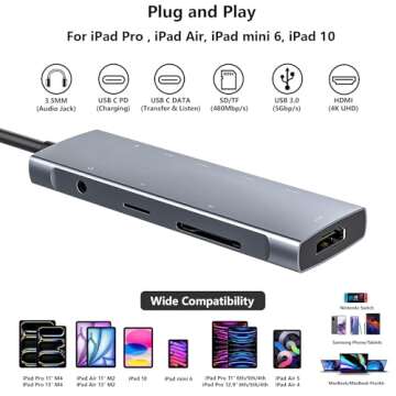 USB C HUB for iPad Pro 9-in-1 Adapter iPad Pro M4 M2 M1 13 12.9 11 inch iPad Air 5 4 Docking Station...