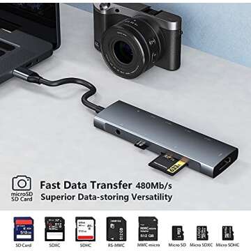 USB C HUB for iPad Pro 9-in-1 Adapter with 4K HDMI