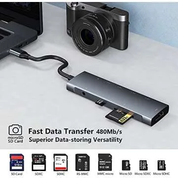 USB C HUB for iPad Pro 9-in-1 Adapter with 4K HDMI