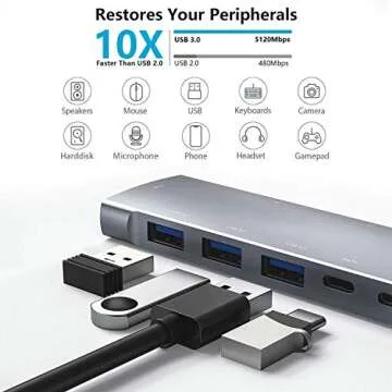USB C HUB for iPad Pro 9-in-1 Adapter with 4K HDMI