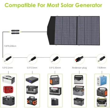 ALLPOWERS 100W Foldable Solar Panel Kit for Outdoor Use