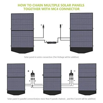 ALLPOWERS 100W Foldable Solar Panel Kit for Outdoor Use
