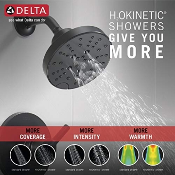 Delta Nicoli 14 Series Shower Trim Kit with H2Okinetic Head