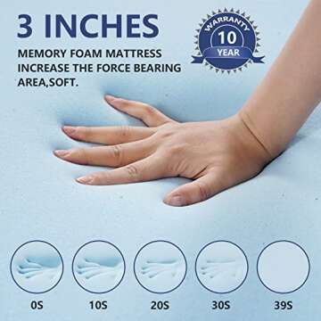 ORTHOMTEX Cooling Gel Memory Foam Mattress Topper 3 Inch