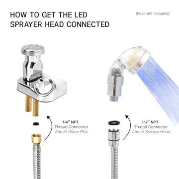 Socila Professional LED Sprayer Head 2.5 Inch Auto Color Changing, Rainfall High Pressure, And Water Filtration For Shampoo Bowl