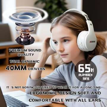 MIDOLA Kids Headphones Bluetooth 5.3 Wireless 60H Play Time Volume Limit 85/110dB Over Ear Foldable ...