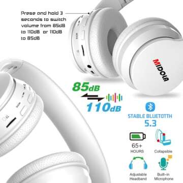 MIDOLA Kids Headphones Bluetooth 5.3 Wireless 60H Play Time Volume Limit 85/110dB Over Ear Foldable Protection Headset/Wired AUX Cord Mic for Child Boy Girl Travel School Phone Pad Tablet White