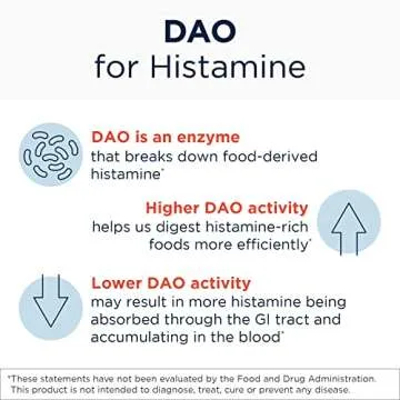 HistaGest-DAO Enzyme for Histamine Digestion 60 Tablets