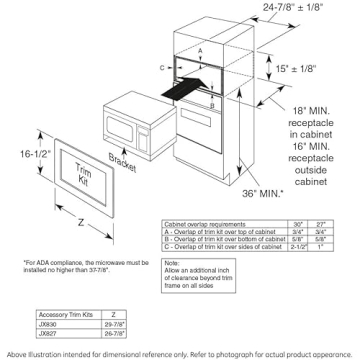 GE Profile 1.1 cuft Countertop Microwave for Modern Kitchens