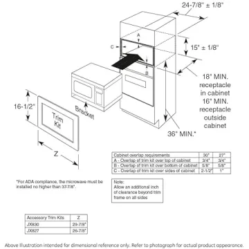 GE Profile 1.1 cuft Countertop Microwave for Modern Kitchens