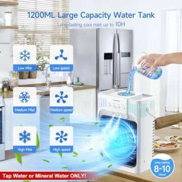 Quiet and Portable FZBPI Air Conditioner Fan for All Spaces