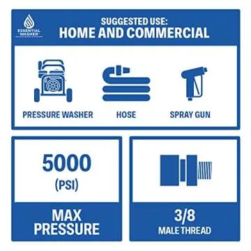 Stainless Steel Pressure Washer Quick Connect Fittings Set