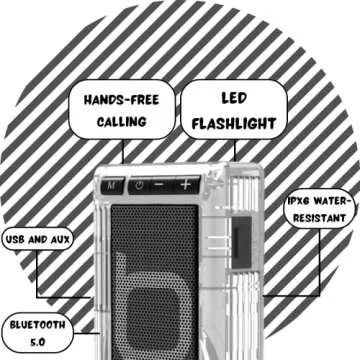 Bumpboxx Wireless Bluetooth Speaker | Clear | Retro Pager Beeper | Outdoor Portable Bluetooth Speake...