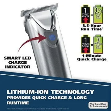 Wahl Stainless Steel Beard Trimmer with Lithium Ion Technology
