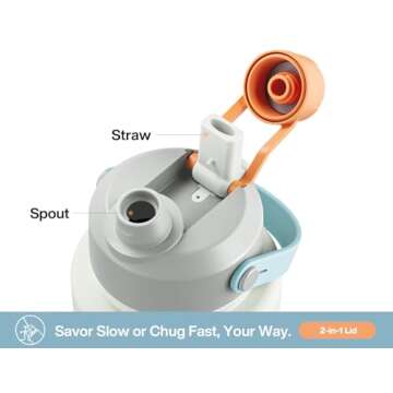 POWCAN 40 oz Insulated Water Bottle with 2-in-1 Straw and Spout Lid, Keep Cold 24H, Leak-Proof, BPA-Free, Double Wall Stainless Steel Water Bottle for Sports, Gym, Travel, and School (Be Free)