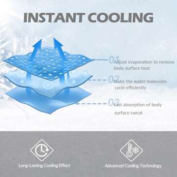 Sukeen Cooling Towels for Neck and Face 2 Pack - UV Protection