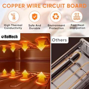 ROMECH 23L Hot Towel Warmer Cabinet for Spa and Home