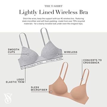 Victoria's Secret Lightly Lined Wireless T Shirt Bra, Adjustable Straps, Bras for Women, White (32C)