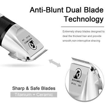 Bonve Pet Dog Clippers - Quiet, Cordless, and Rechargeable Grooming Kit