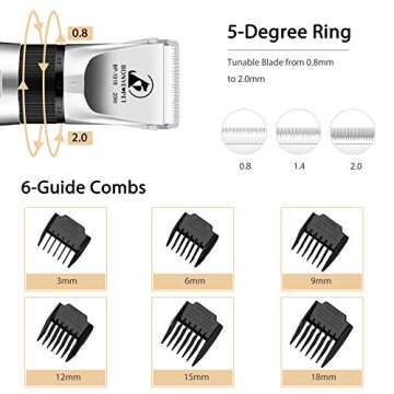 Bonve Pet Dog Clippers for Easy Home Grooming