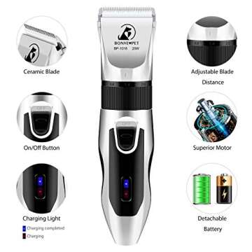 Bonve Pet Dog Clippers for Easy Home Grooming